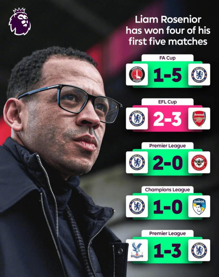 综合球类比分-切尔西3比1水晶宫，罗西尼尔成杰拉德后首位前两场英超全胜英格兰主帅|执教_新浪体育_新浪新闻